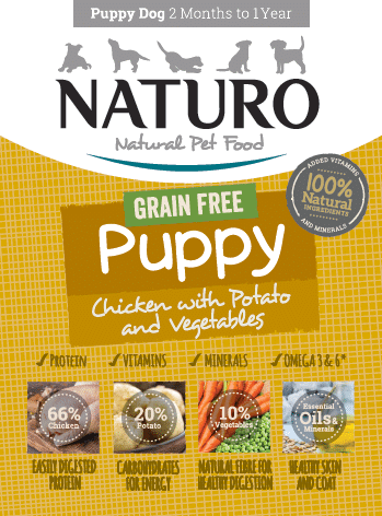 Naturo Grain Free Puppy Food Chicken and Potato
